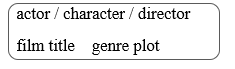 Tiếng Anh 8 Unit 8 Language focus: Present and past passive: affirmative and negative 4 1