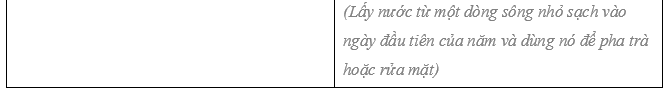 Tiếng Anh 8 Unit 8 Lesson 1 19 2