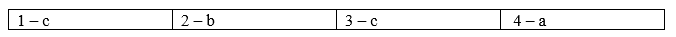 Tiếng Anh 8 Unit 8 Speaking: Recommending and expressing preferences 4 2