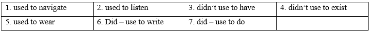 Tiếng Anh 9 Starter unit Language focus: Question tags – used to 5 1