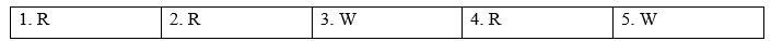 Tiếng Anh 9 Unit 1 1c. Vocabulary 1 1