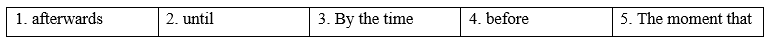 Tiếng Anh 9 Unit 1 Writing: A blog post 3 1