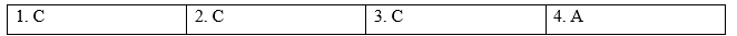 Tiếng Anh 9 Unit 2 Review 7 1
