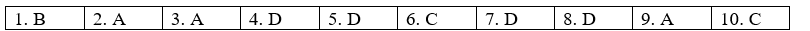 Tiếng Anh 9 Unit 3 3b. Grammar 4 1