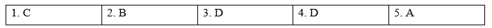 Tiếng Anh 9 Unit 3 3c. Vocabulary 1 1