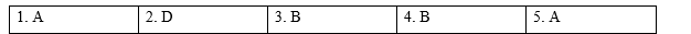 Tiếng Anh 9 Unit 4 4e. Grammar 3 1