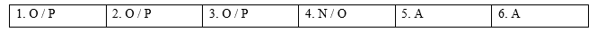 Tiếng Anh 9 Unit 4 Language focus: Ability, advice and obligation 3 1