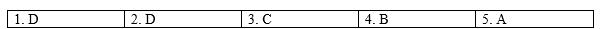 Tiếng Anh 9 Unit 5 5b. Grammar 4 1