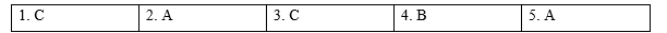 Tiếng Anh 9 Unit 6 6a. Vocabulary 5 1
