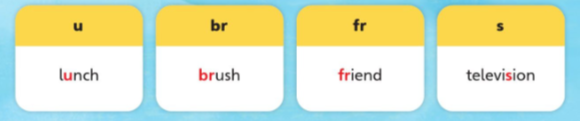 Tiếng Anh lớp 4 Unit 2 lesson 9 trang 36 Explore Our World 0 1