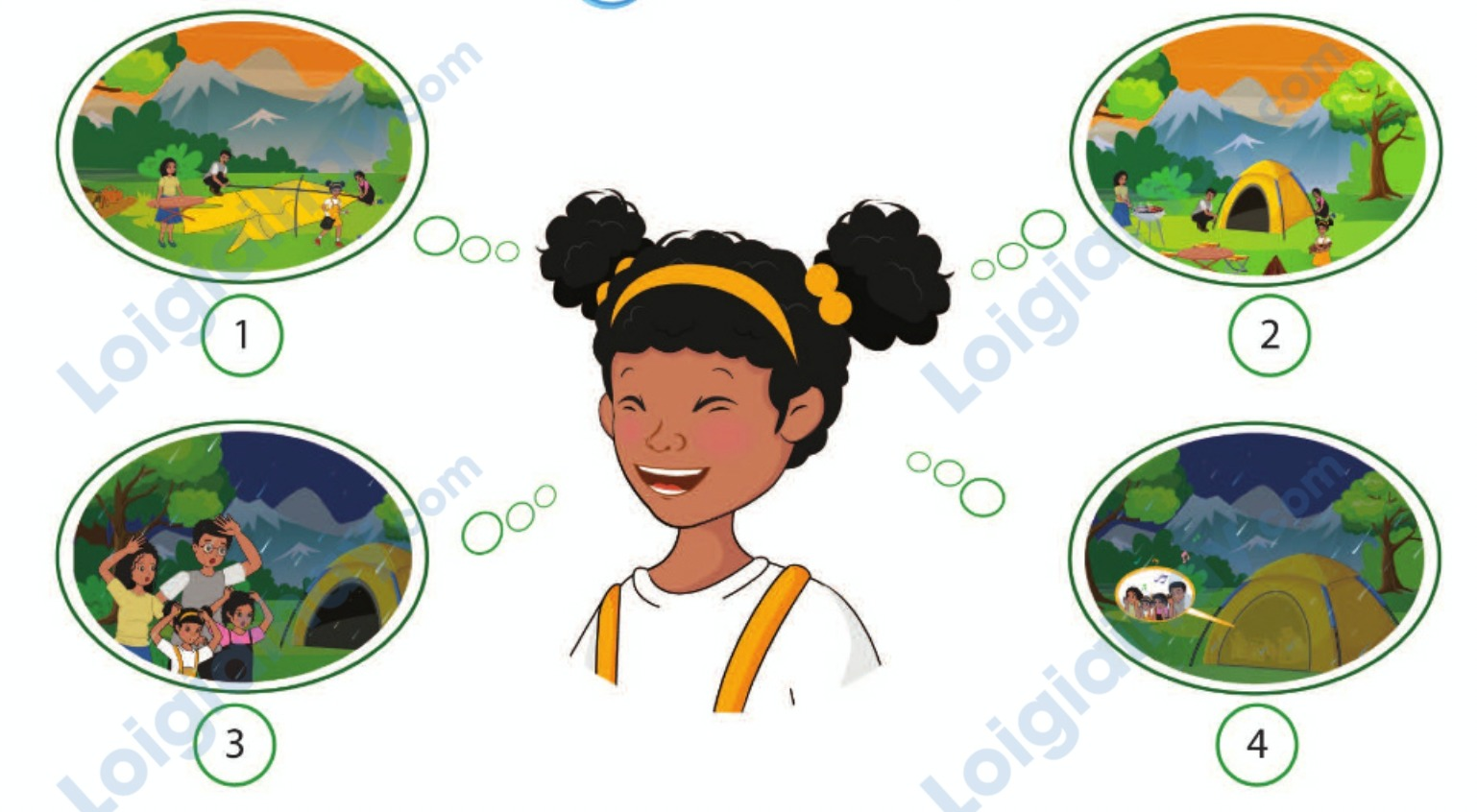 Tiếng anh lớp 5 Unit 14 lesson 2 trang 124 Phonics Smart 3 1