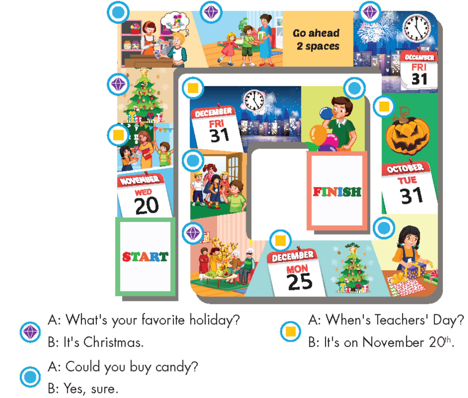 Tiếng anh lớp 5 Unit 2 Review and Practice trang 32 iLearn Smart Start 3 1