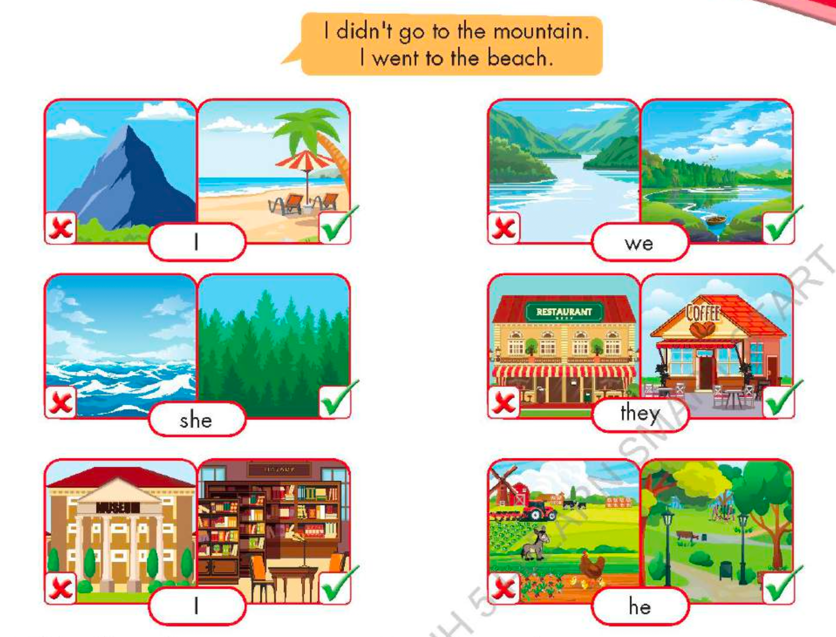 Tiếng anh lớp 5 Unit 4 lesson 1 trang 48 iLearn Smart Start 9 1