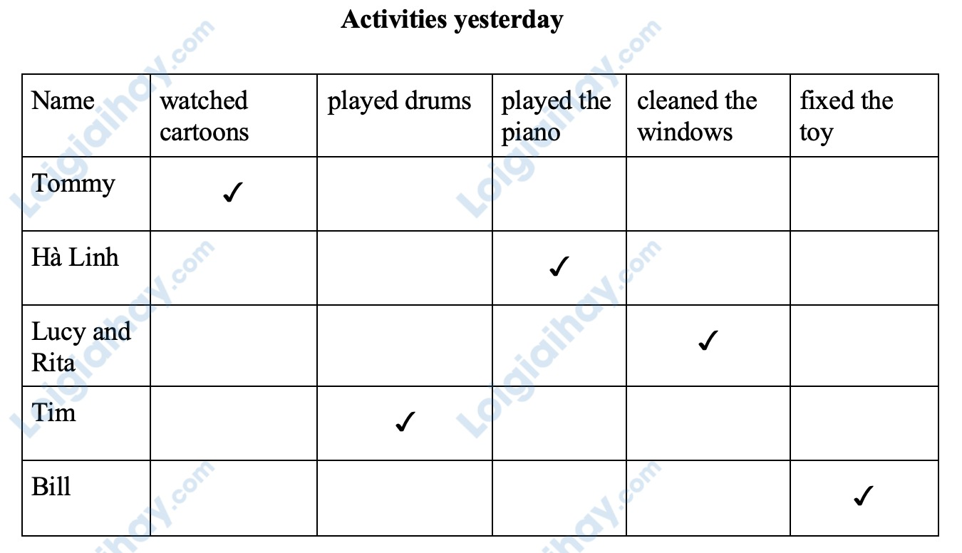 Tiếng anh lớp 5 Unit 6 lesson 1 trang 50 Phonics Smart 4 2