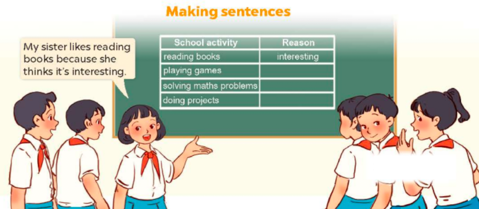 Tiếng anh lớp 5 Unit 7 lesson 2 trang 52, 53 Global Success 4 1