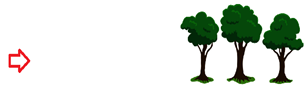 Trắc nghiệm Ngữ pháp Đại từ chỉ định Tiếng Anh 6 English Discovery 0 3
