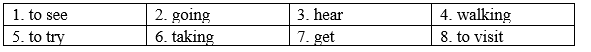 Unit 1 - Grammar Bank- SBT Tiếng Anh 8 Right on! 9 1