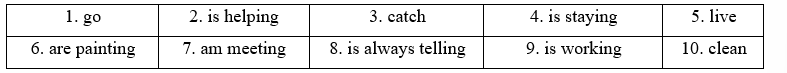 Unit 1 - Grammar Bank Section - SBT Tiếng Anh 11 Bright 0 1