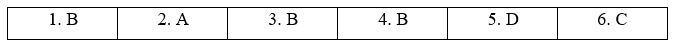 Unit 8 - Grammar Bank Section - SBT Tiếng Anh 11 Bright 2 1