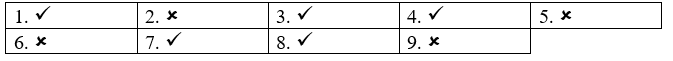 Unit 8: Mountains high, ocean deep - SBT Tiếng Anh 5 - Family and Friends 2 2