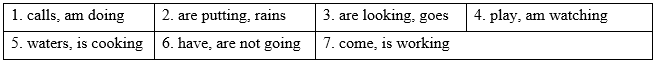Vocabulary & Grammar - Unit 10: Energy Sources - SBT Tiếng Anh 7 Global Success 4 1