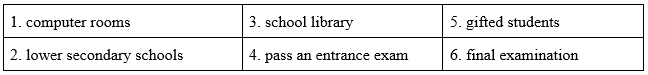 Vocabulary & Grammar - Unit 6: A visit to a school - SBT Tiếng Anh 7 Global Success 0 1