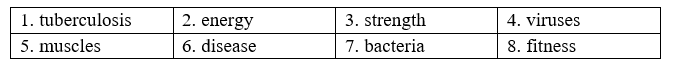 Vocabulary - Unit 1. A long and healthy life - SBT Tiếng Anh 11 Global Success 0 2