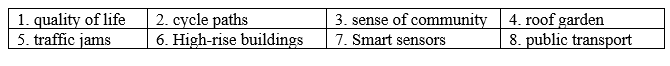 Vocabulary - Unit 3. Cities of the future - SBT Tiếng Anh 11 Global Success 2 1