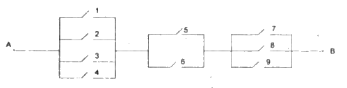 Câu 57 trang 93 SGK Đại số và Giải tích 11 Nâng cao 1