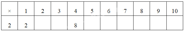 Giải câu 5, 6, 7, 8, Vui học trang 6, 7, 8 1