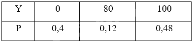 Giải mục 2 trang 9, 10, 11, 12 Chuyên đề học tập Toán 12 - Kết nối tri thức 2 1