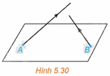 Giải mục 3 trang 46,47,48 SGK Toán 12 tập 2 - Kết nối tri thức 4 1